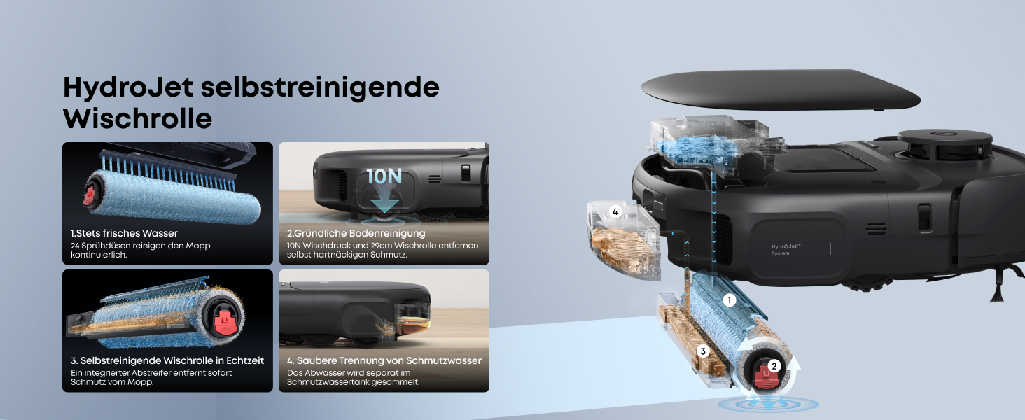 HydroJet Technologie Nahaufnahme der selbstreinigenden Wischrolle